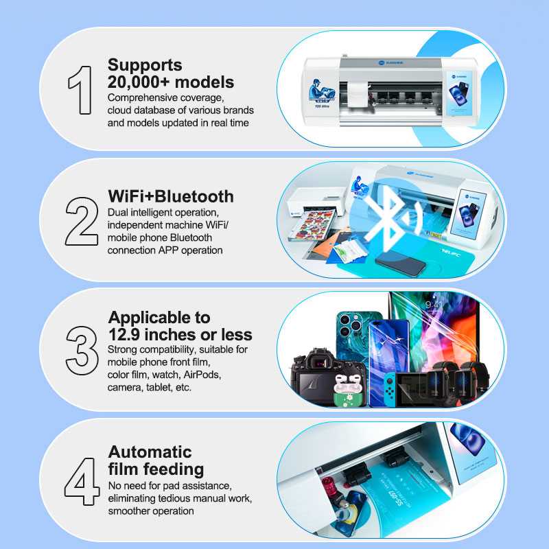 SUNSHINE Y25 超無制限回スマートクラウドフィルム - Screen Protector Cutter のレビューと価格
